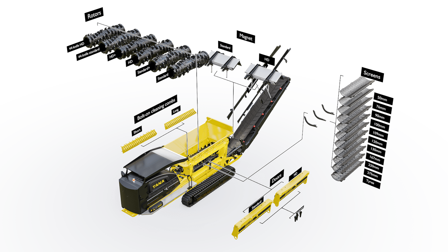 TANA industrial waste shredder options